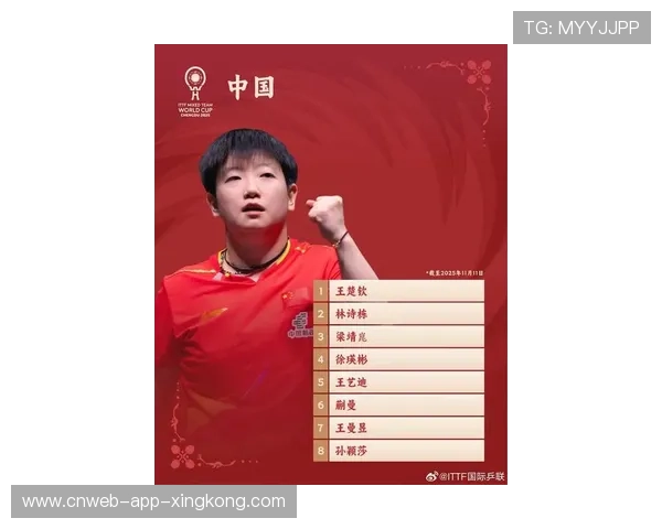 世界杯预选名单公布,新面孔引发媒体热议